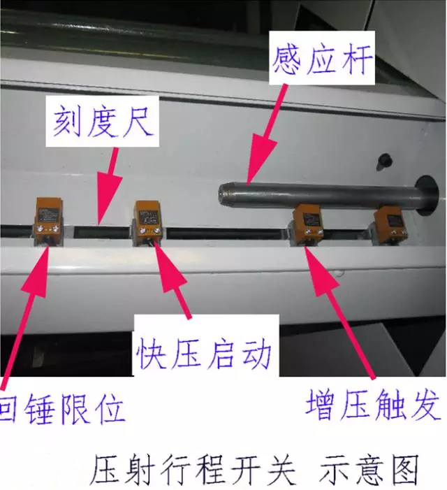 壓鑄公司必讀，壓鑄工藝的實現(xiàn)時的一些問題