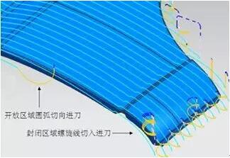 各種高速加工刀具，鋁合金壓鑄的發(fā)展大助力