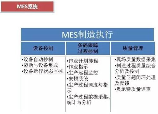深圳壓鑄公司終極大招，物流信息化