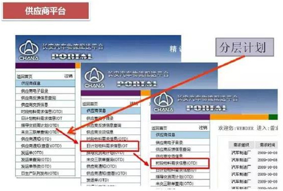 深圳壓鑄公司終極大招，物流信息化