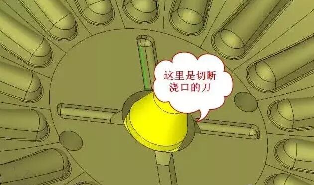 雙層模具，三層，多層，壓鑄公司未來的方向？