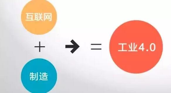 “工業(yè)4.0”，鋁合金壓鑄廠能從中獲益嗎？