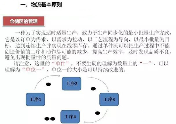圖文詳解，深圳壓鑄公司該怎么改善車間的流轉(zhuǎn)狀況