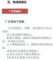 大招，深圳壓鑄公司物流目視化