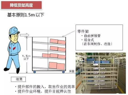 從包裝上，如何改善深圳壓鑄公司的管理